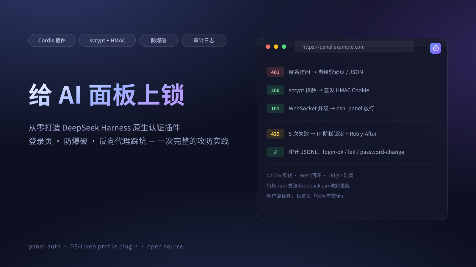 给 AI 面板上锁：为 DeepSeek Harness 打造原生认证插件